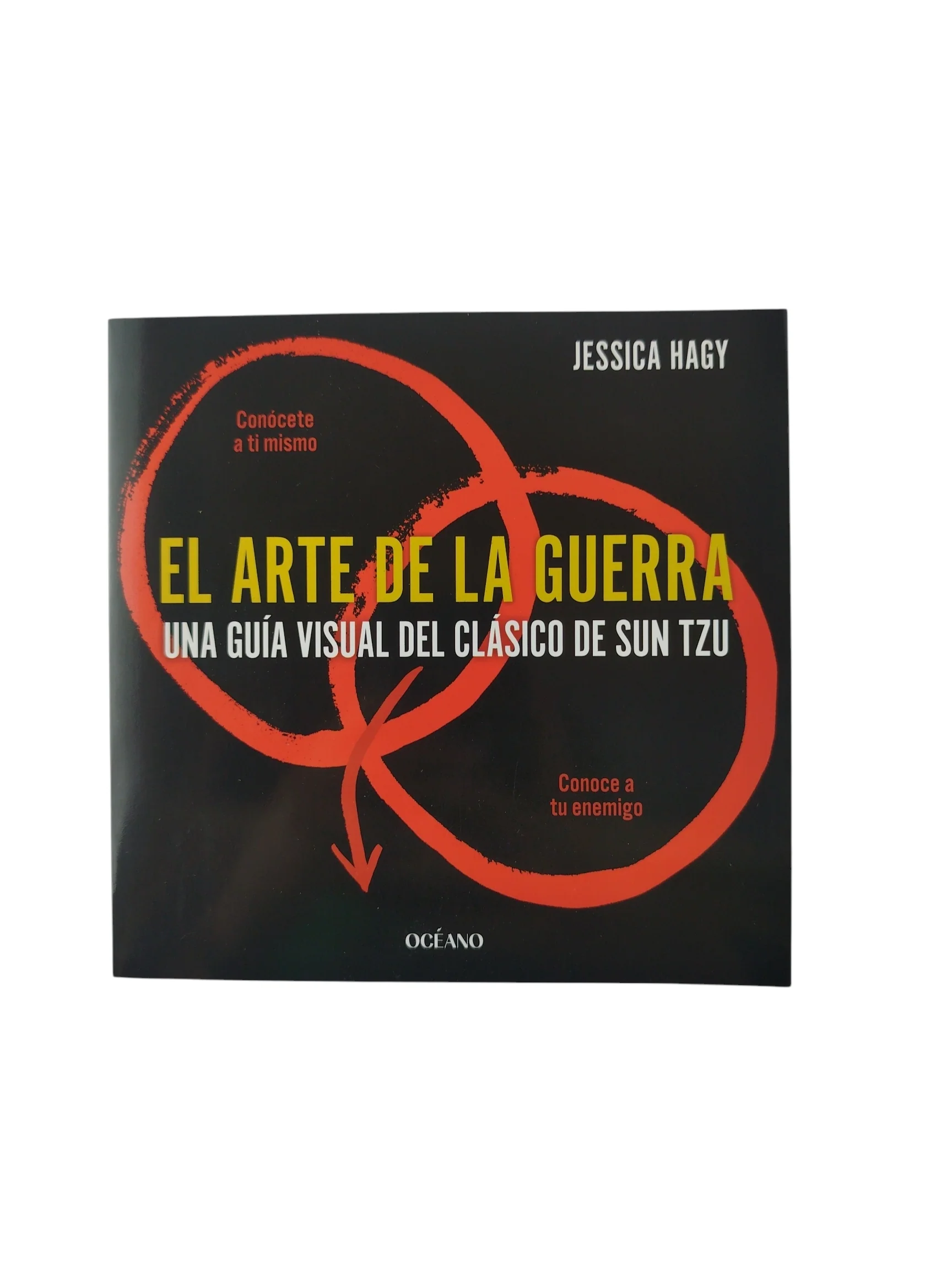 El Arte De La Guerra