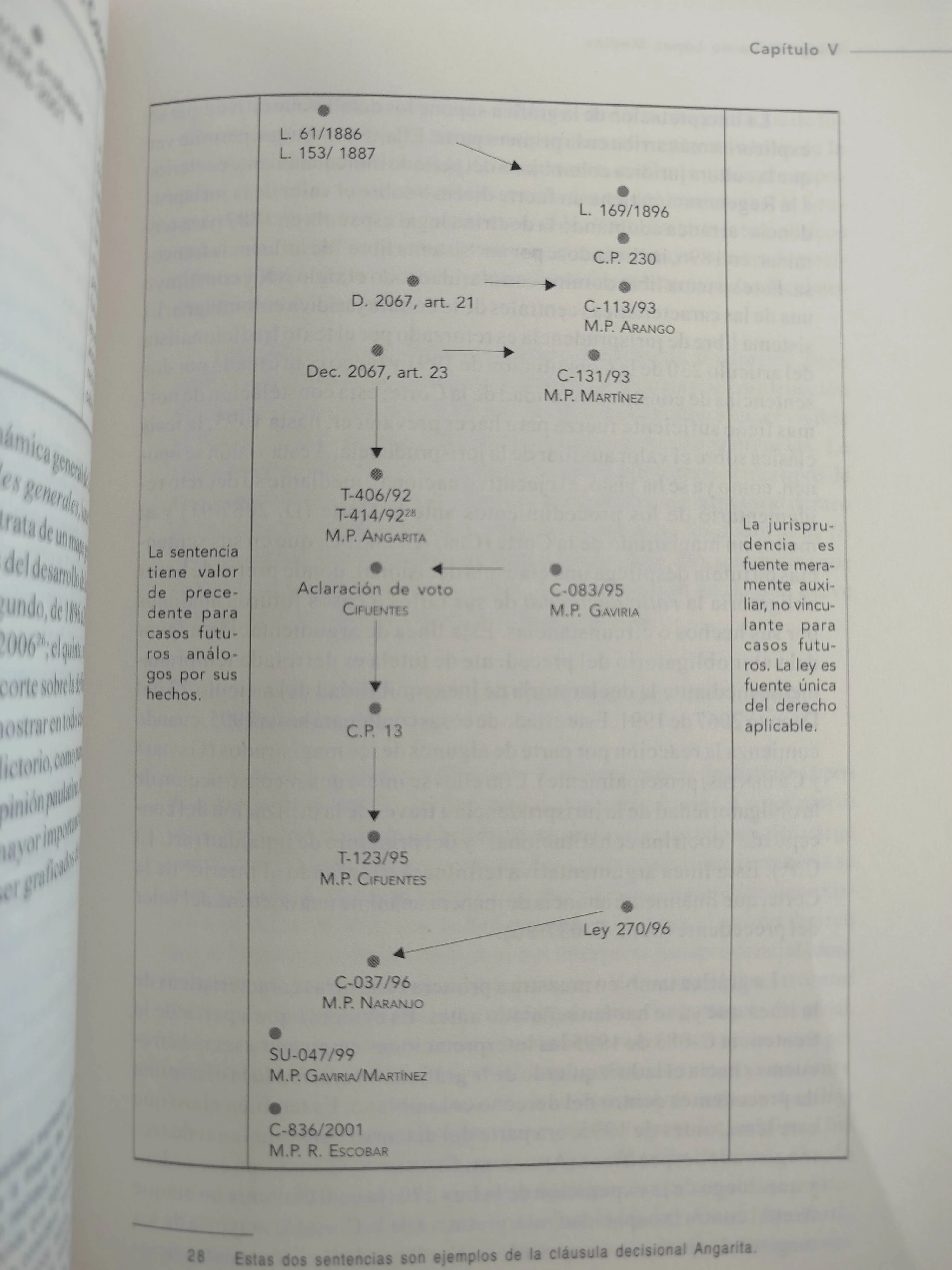 El Derecho de los jueces - Image 3