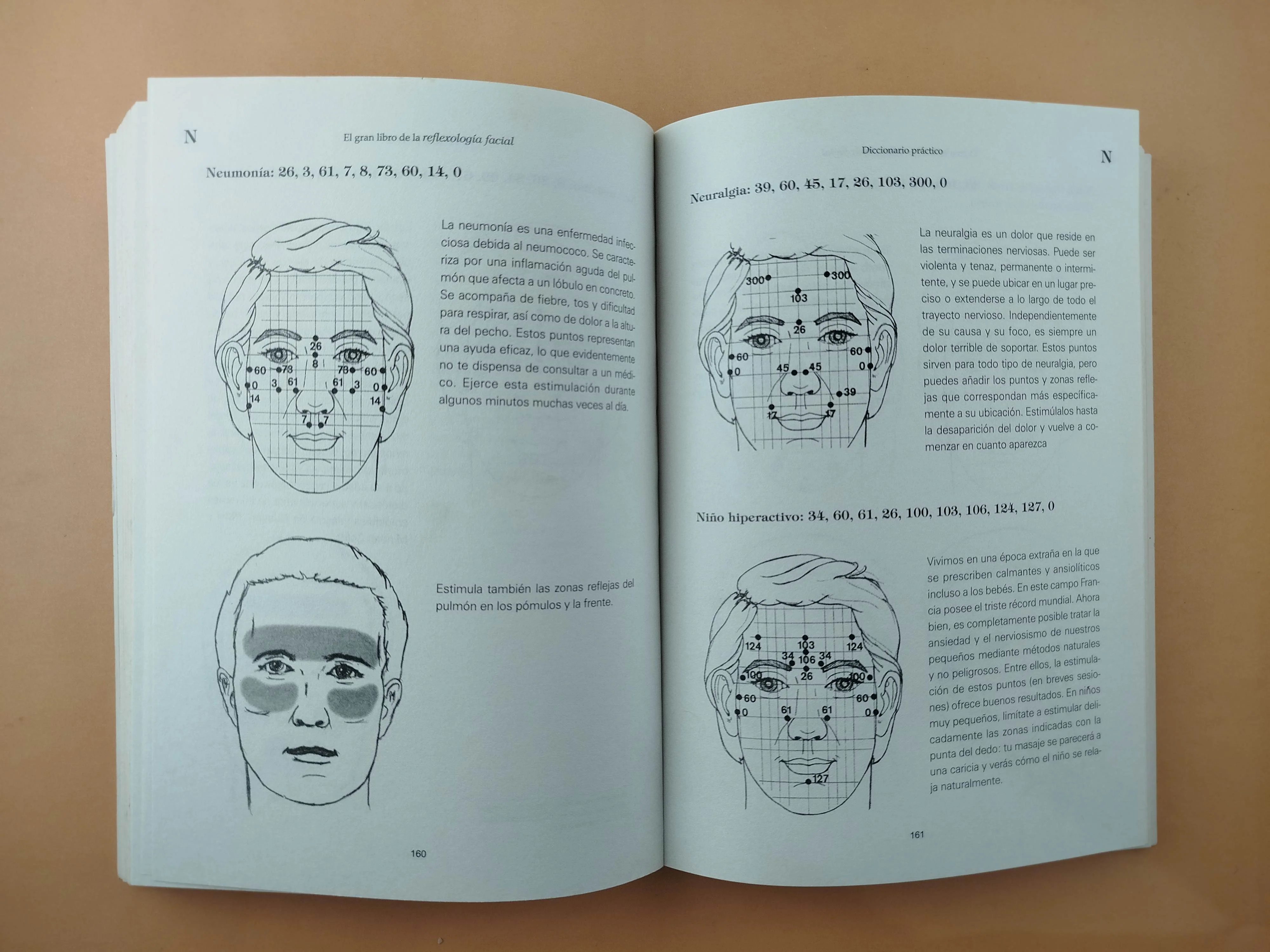 El gran libro de la reflexología facial 2 tomos - Image 5