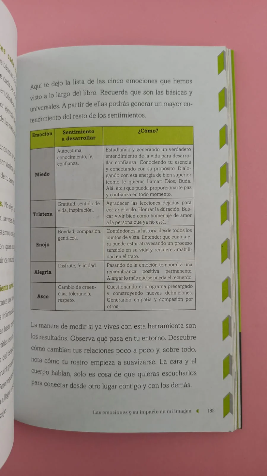 Está en ti - Image 3