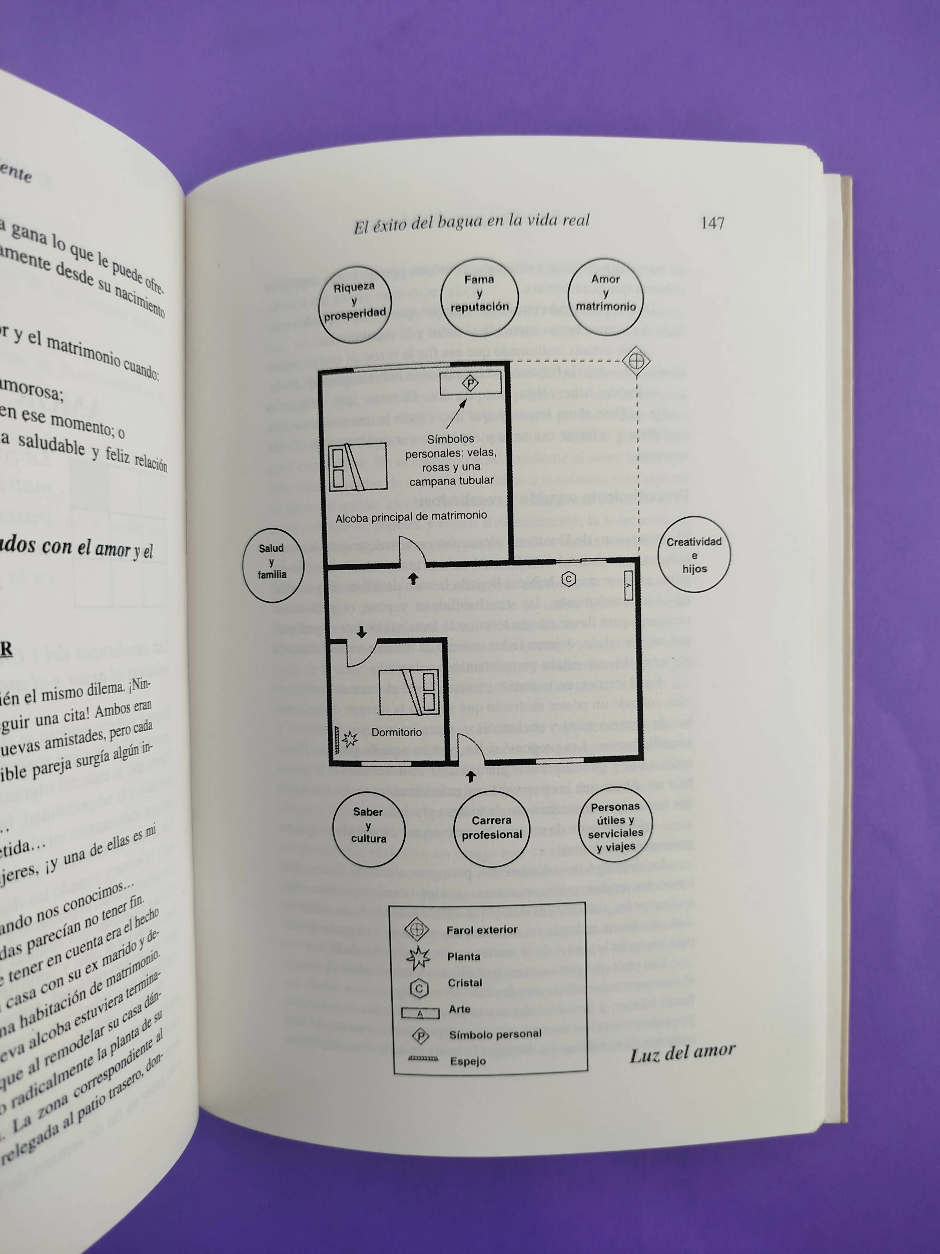 Feng Shui para occidente - Image 2