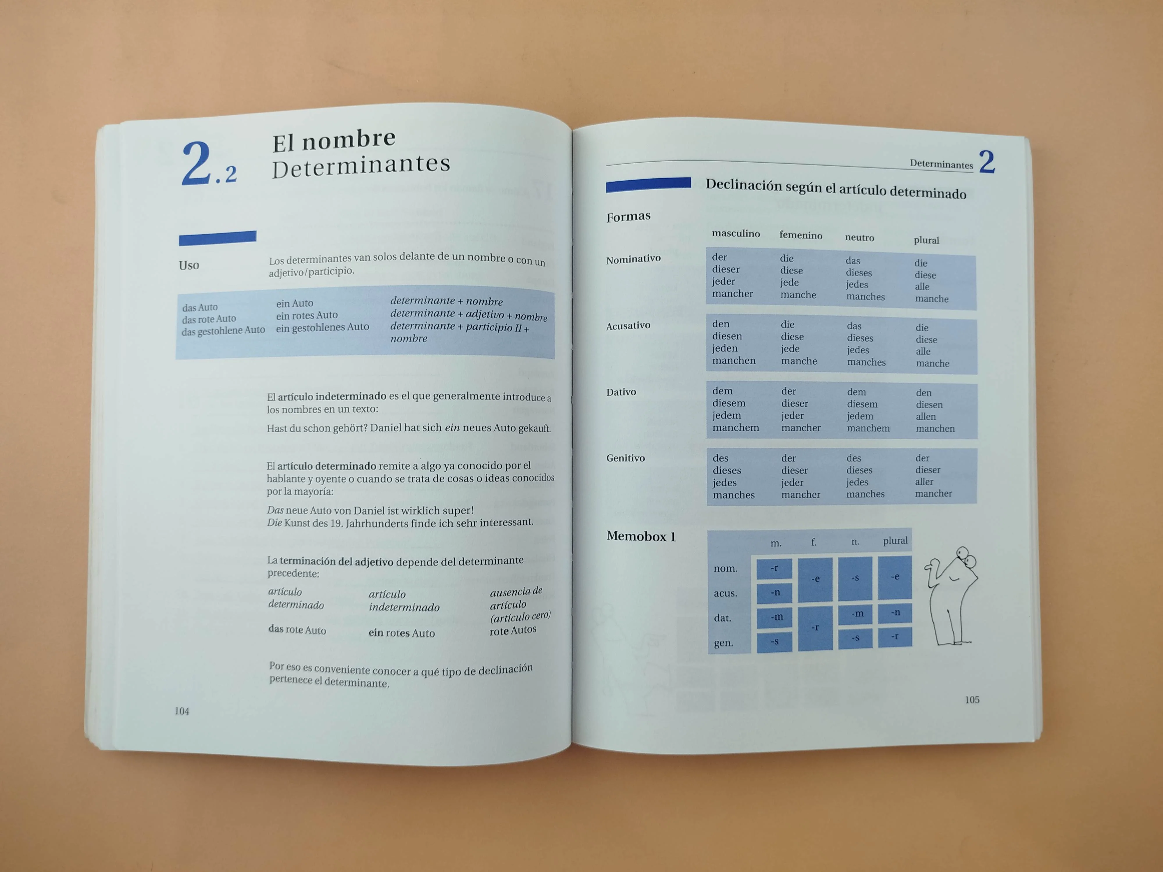 Gramática esencial del alemán con ejercicios - Image 3