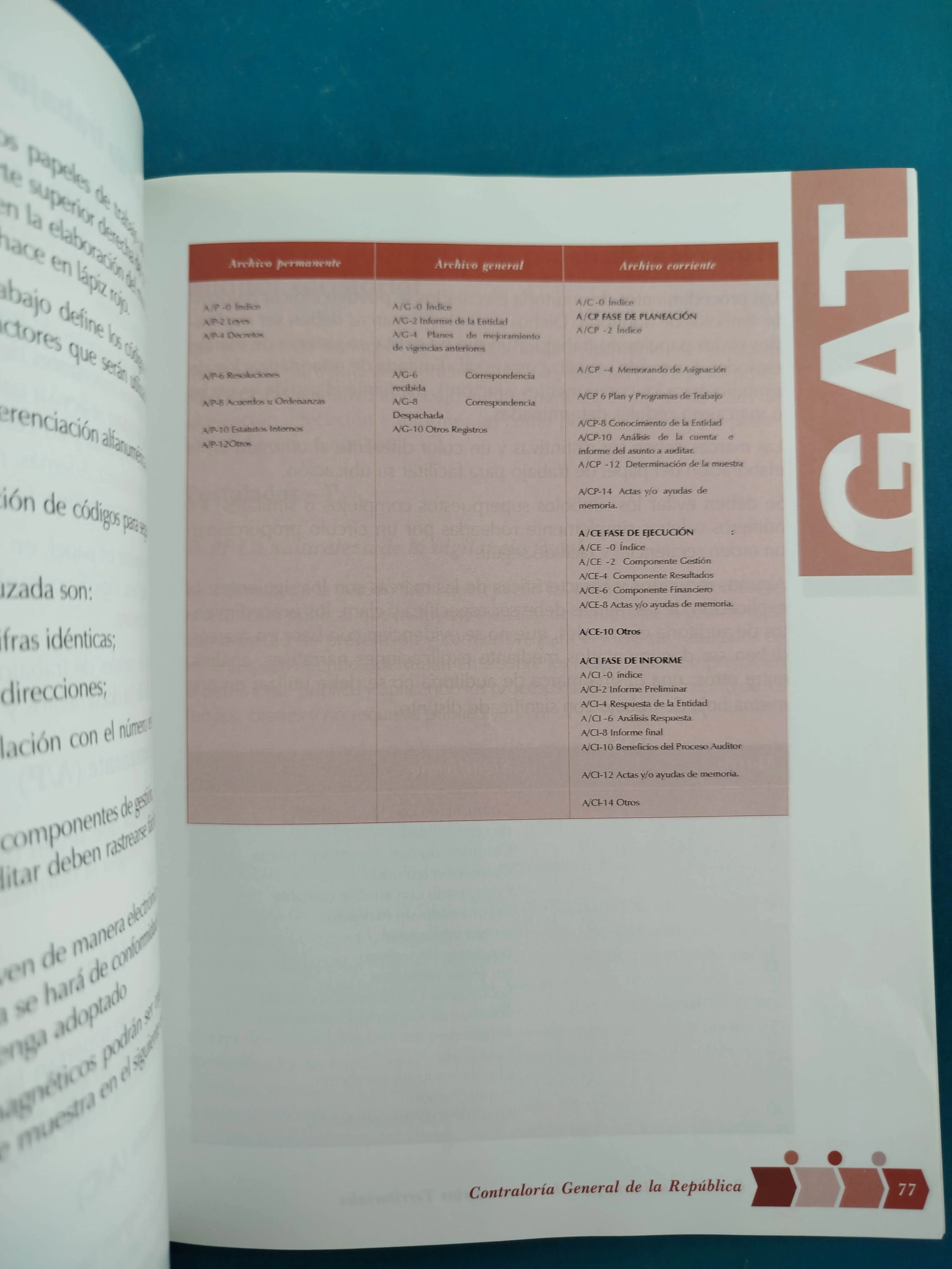 Guia de auditoria territorial. GAT - Image 4