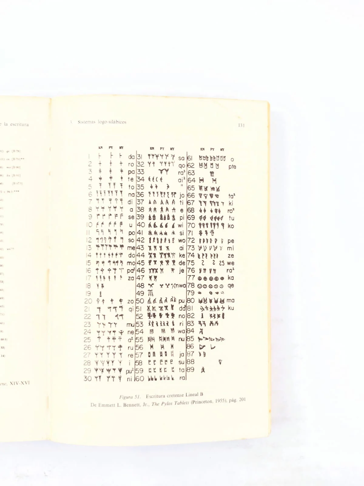 Historia de la escritura - Image 3