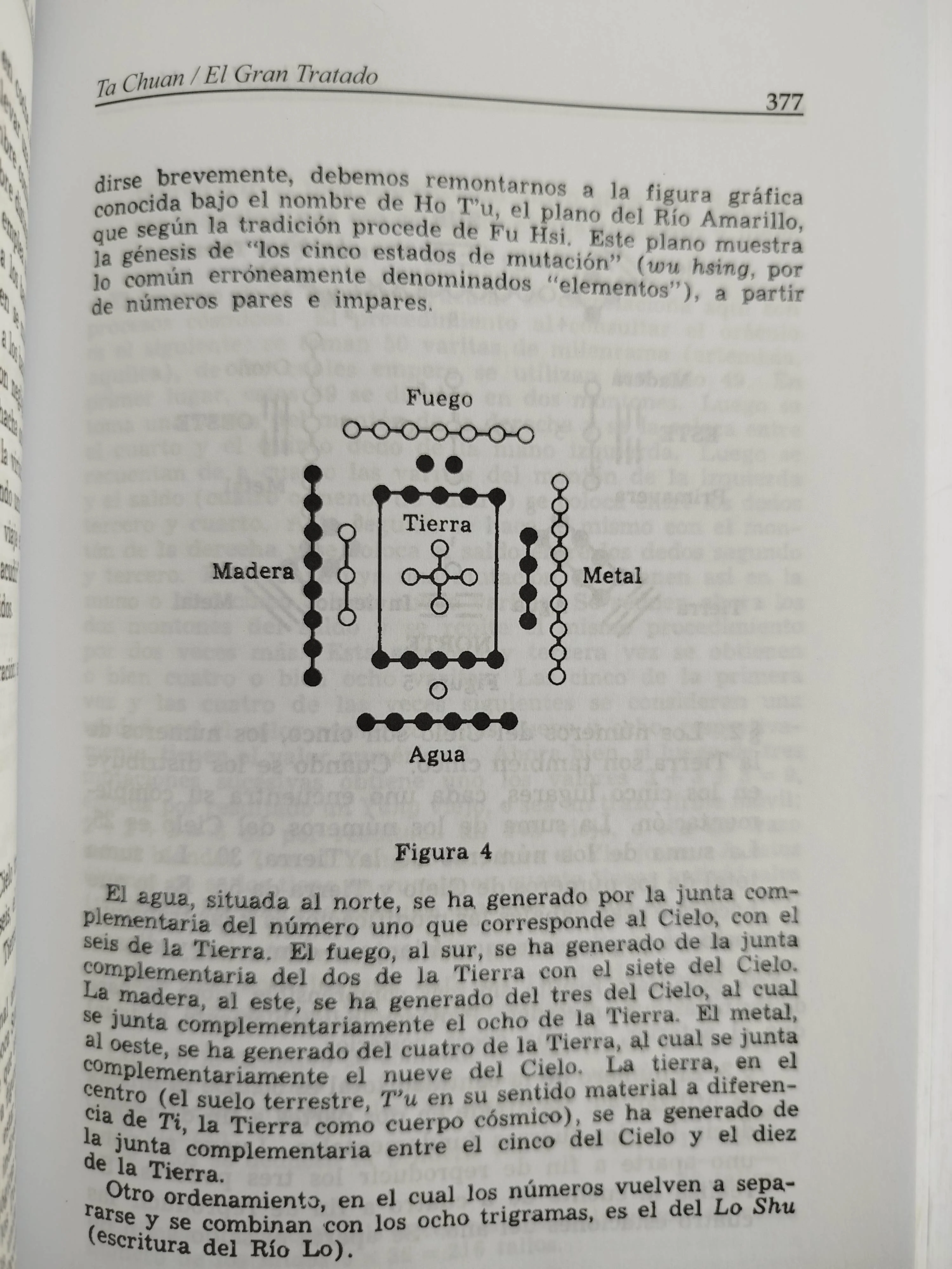I Ching el libro de las mutaciones - Image 5