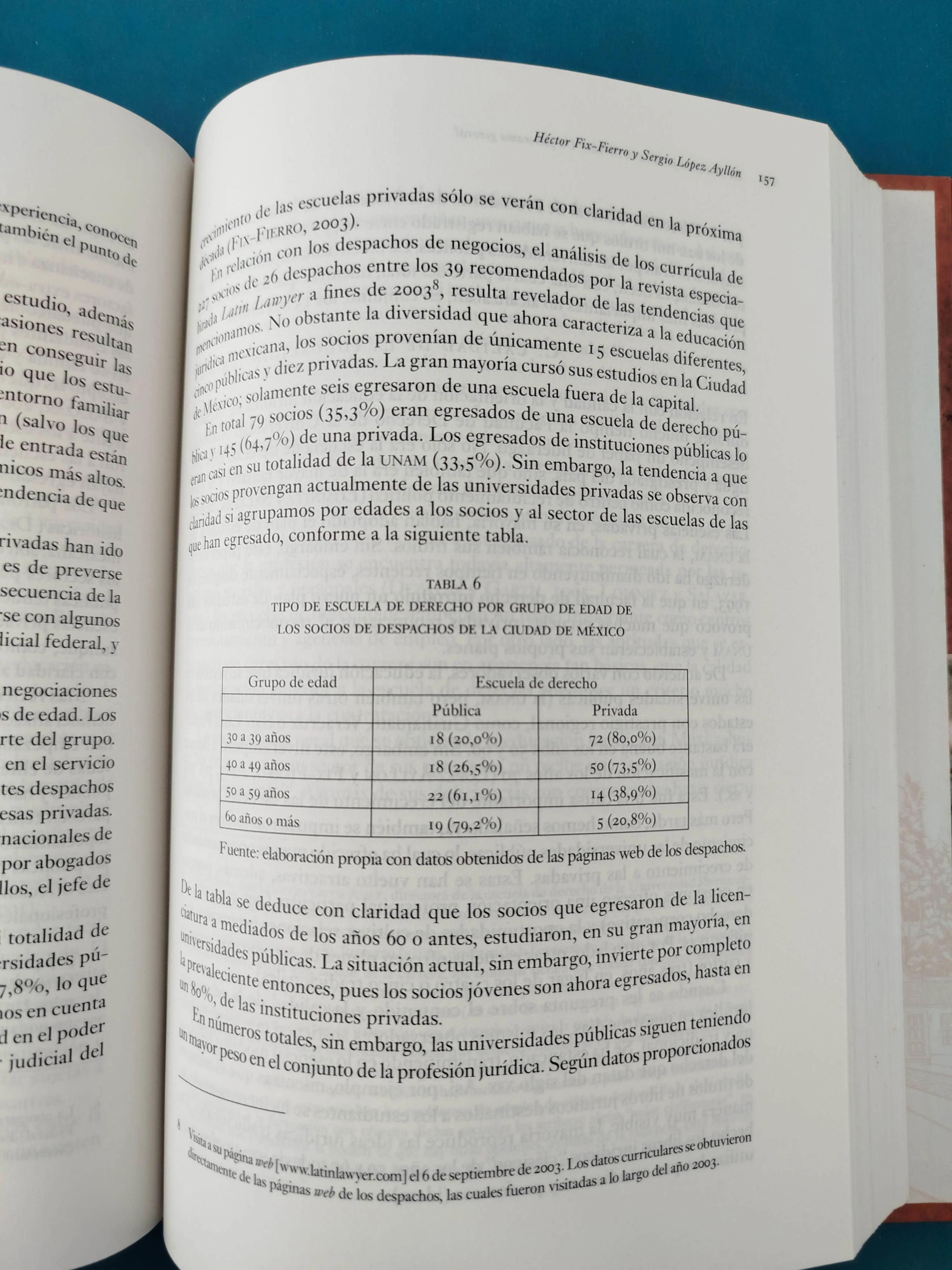 La formación jurídica en América latina. tensiones e innovaciones en tiempos de la globalización - Image 2