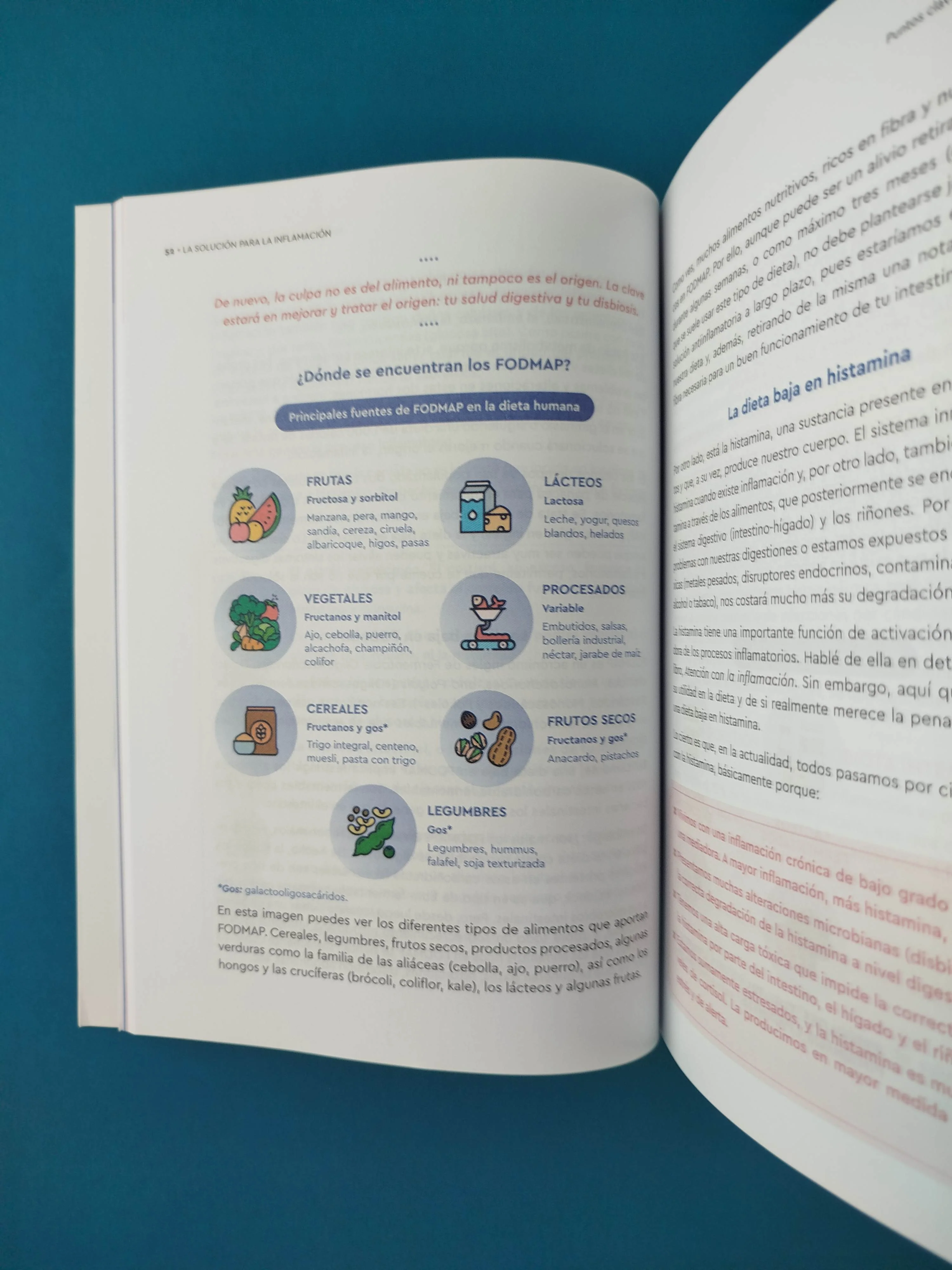 La solución para la inflamación. El método de 6 semanas para mejorar tus digestiones, reducir el dolor, prevenir enfermedades y ganar vitalidad - Image 2