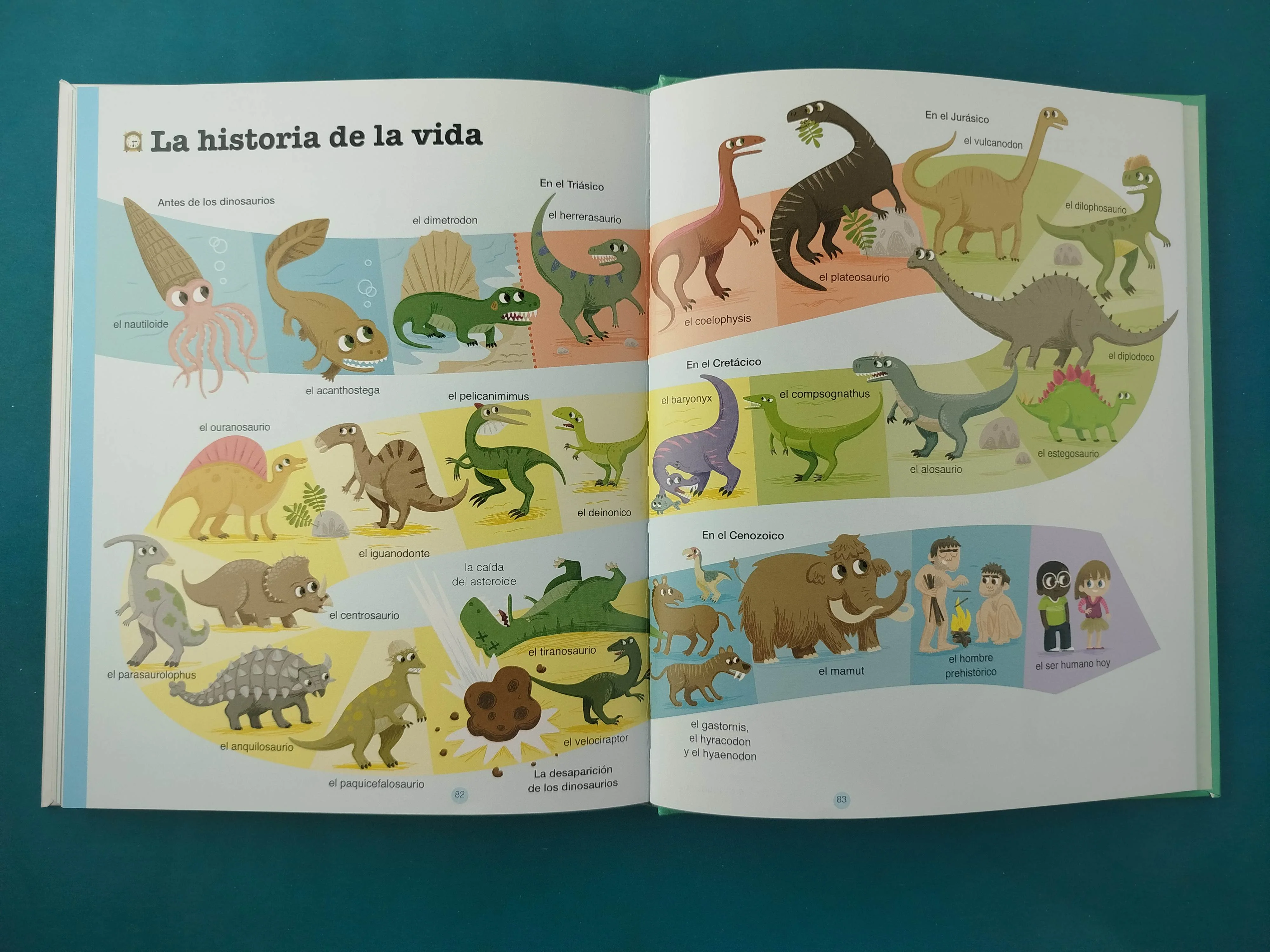 Los Dinosaurios Edad de los porqués - Image 2