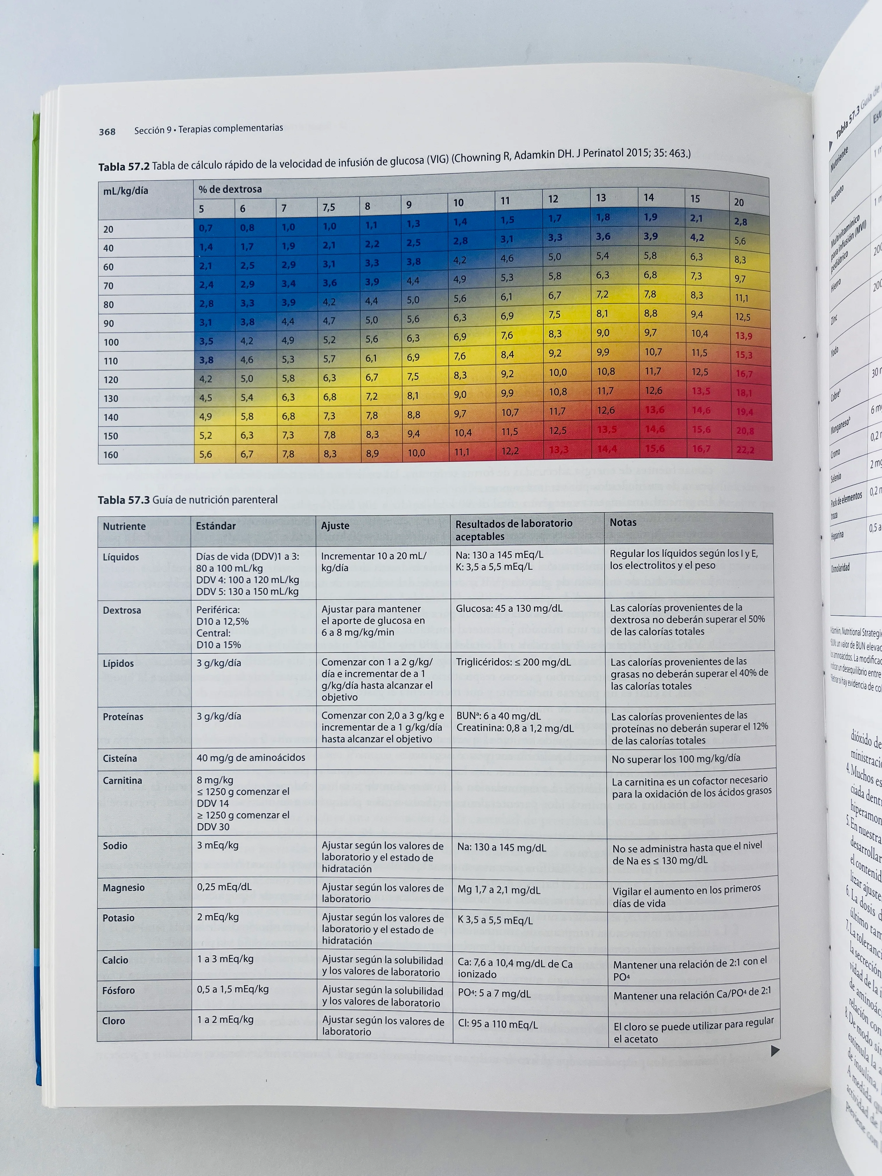 Manual de asistencia respiratoria en Neonatología cuarta edición - Image 4