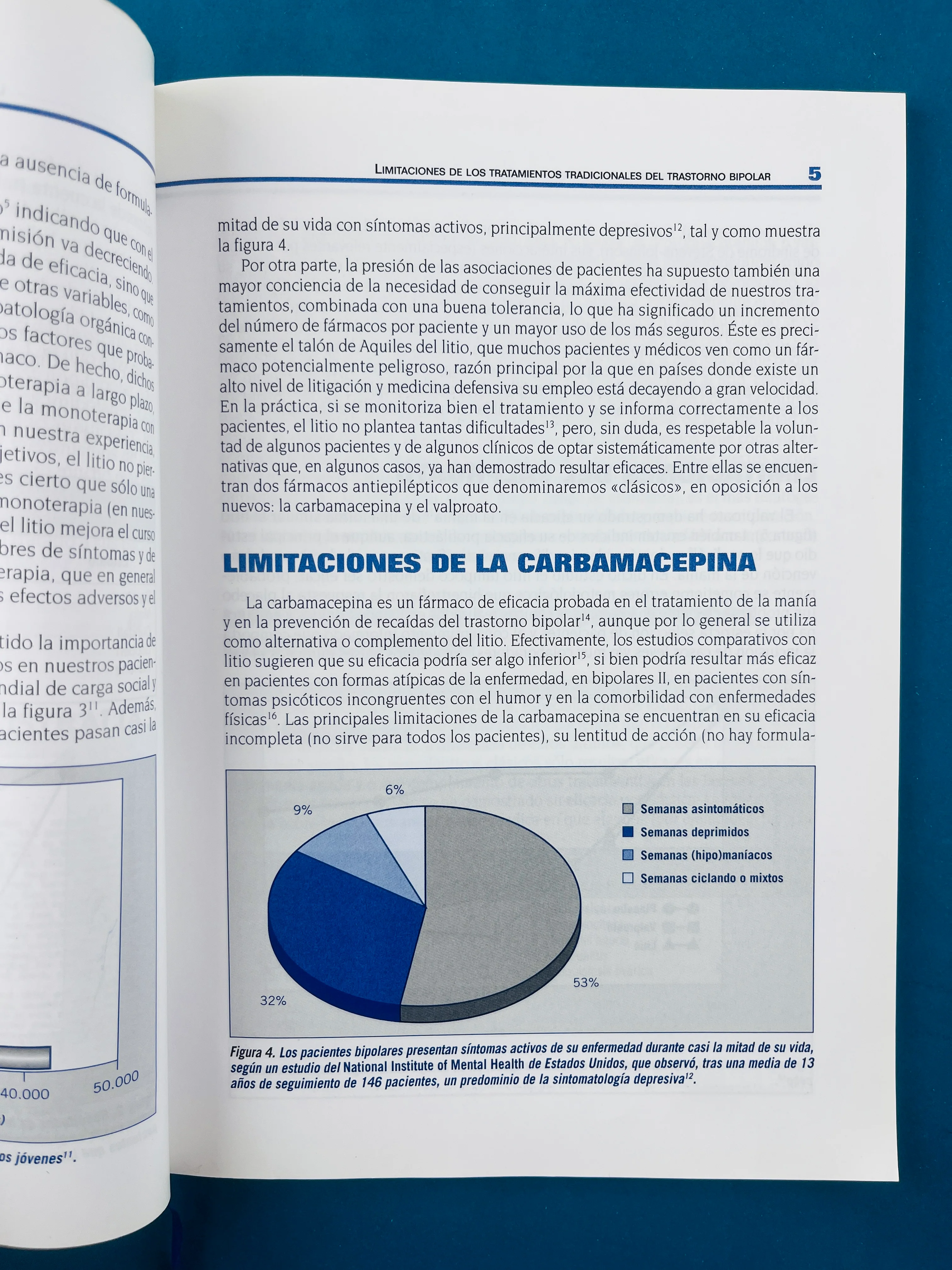 Novedades en el tratamiento del trastorno bipolar - Image 3