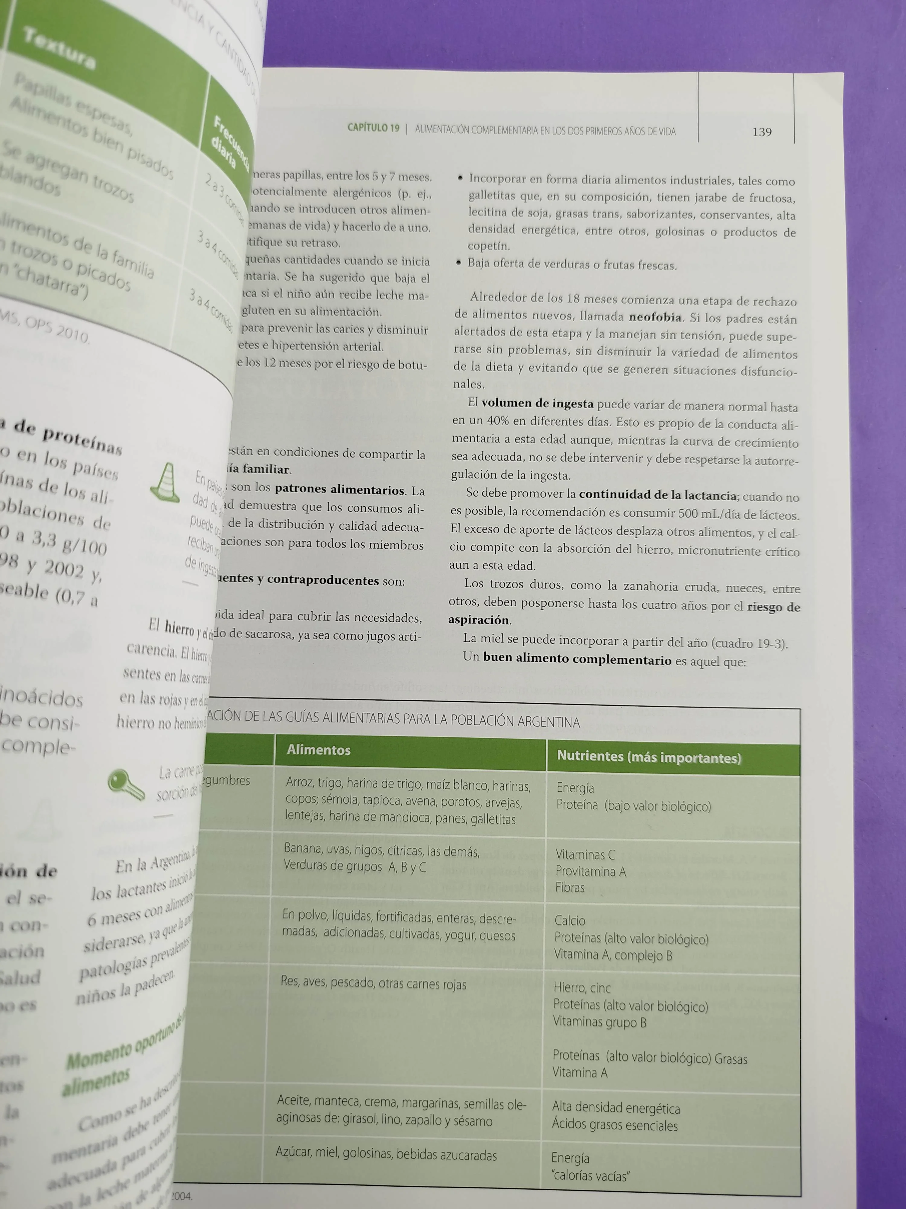 Nutrición en Pediatría. Bases Para la Práctica Clínica en Niños Sanos y Enfermos - Image 3