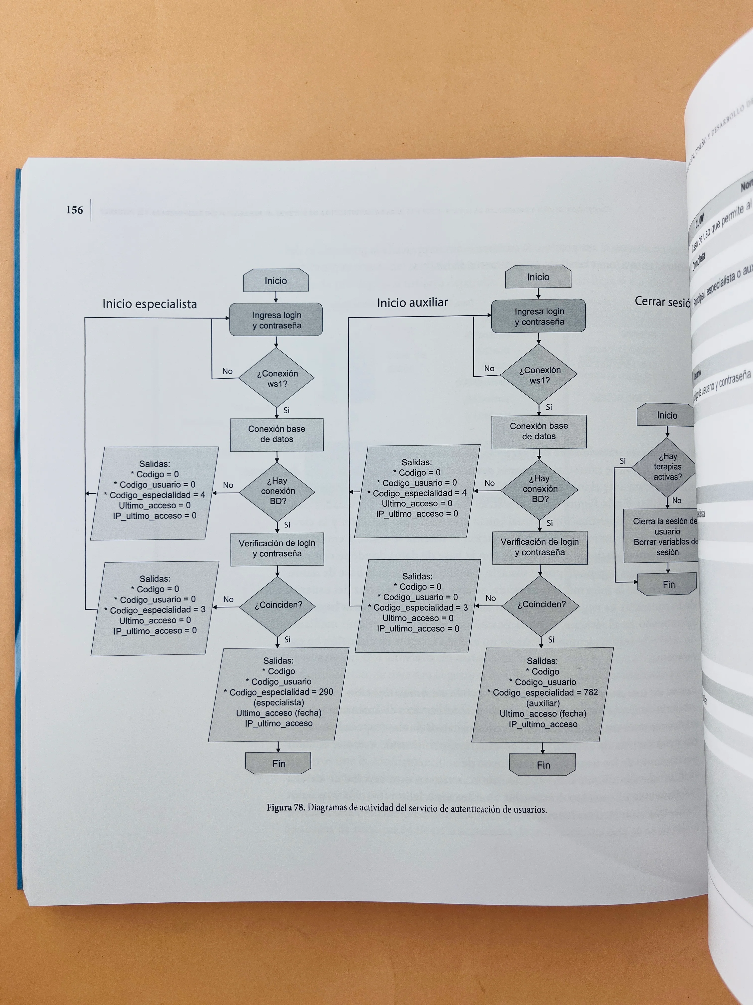Sistema de telemedicina basado en una arquitectura orientada a servicios y aplicado a la rehabilitación física - Image 4