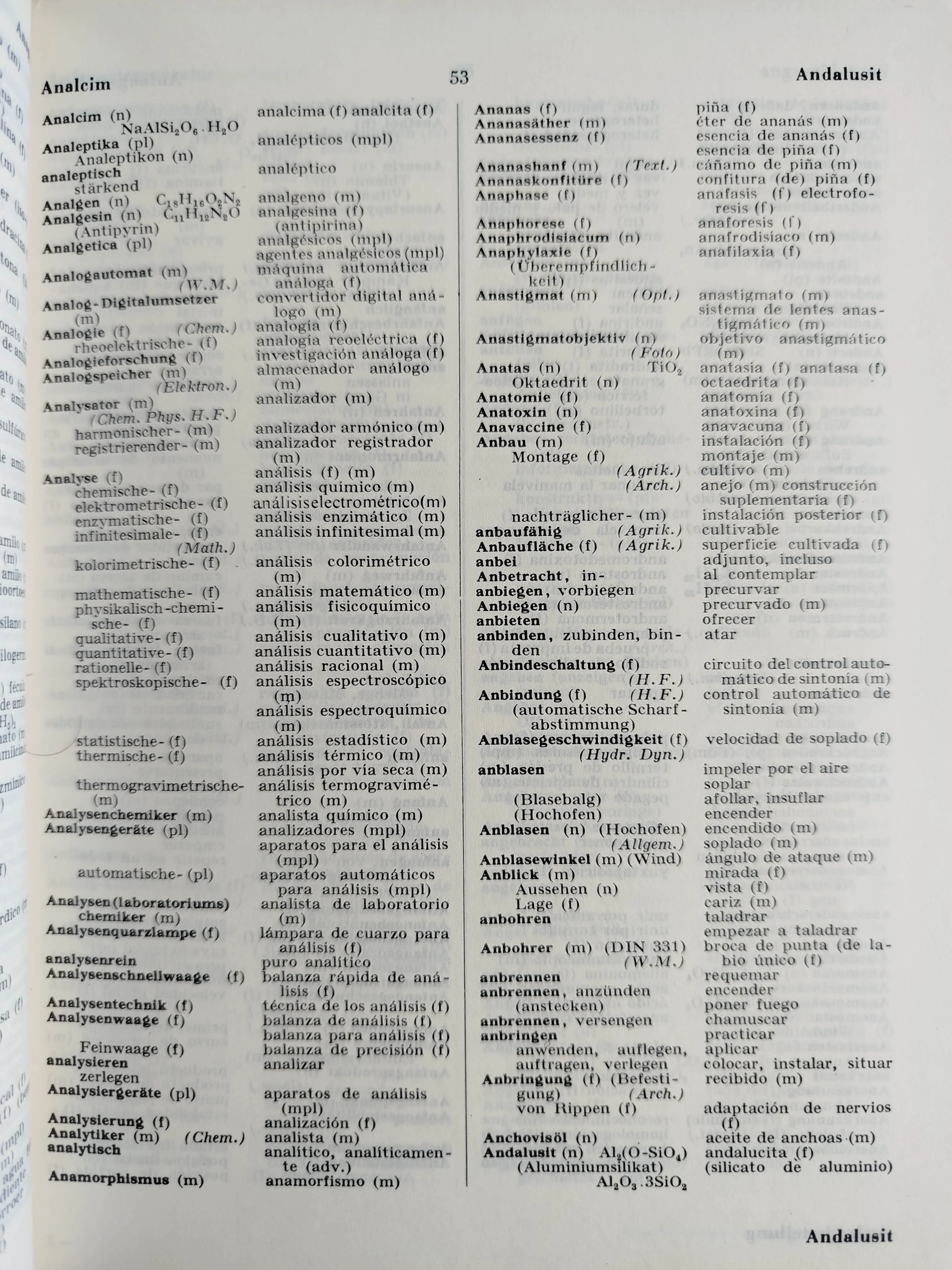 Technisches Fachwörterbuch Deutsch-Spanisch/Diccionario Técnico - Image 2