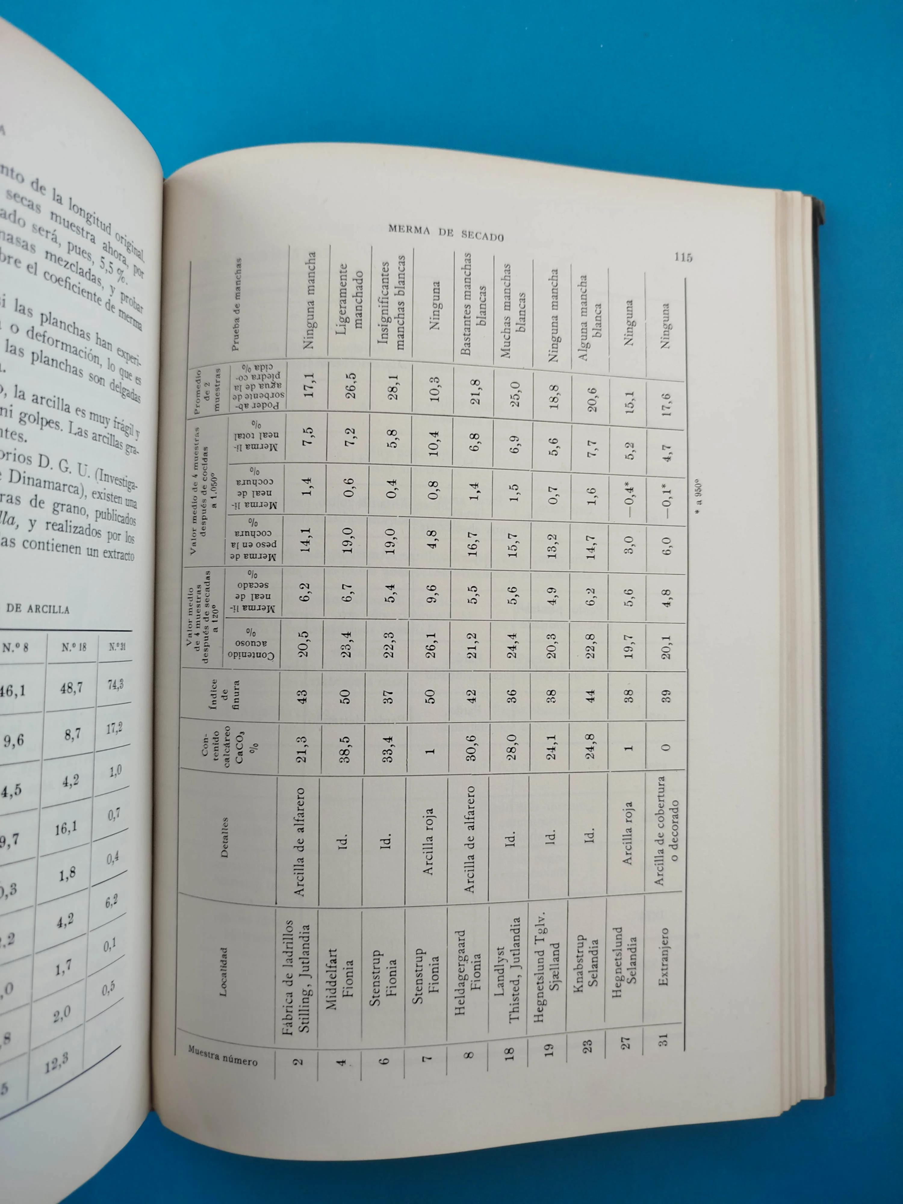 Técnica de la Cerámica - Image 3