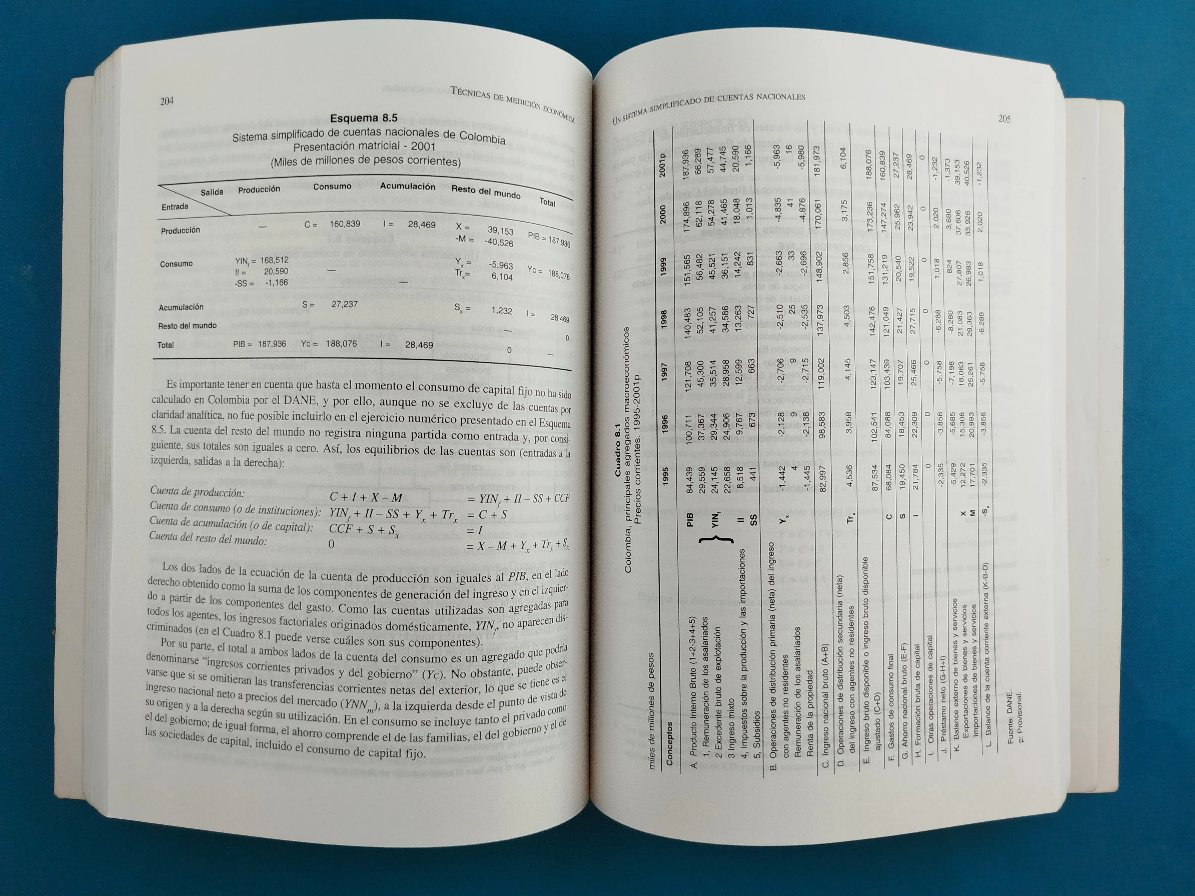 Técnicas de medición económica: metodología y aplicaciones en Colombia, 3ra edición. - Image 2