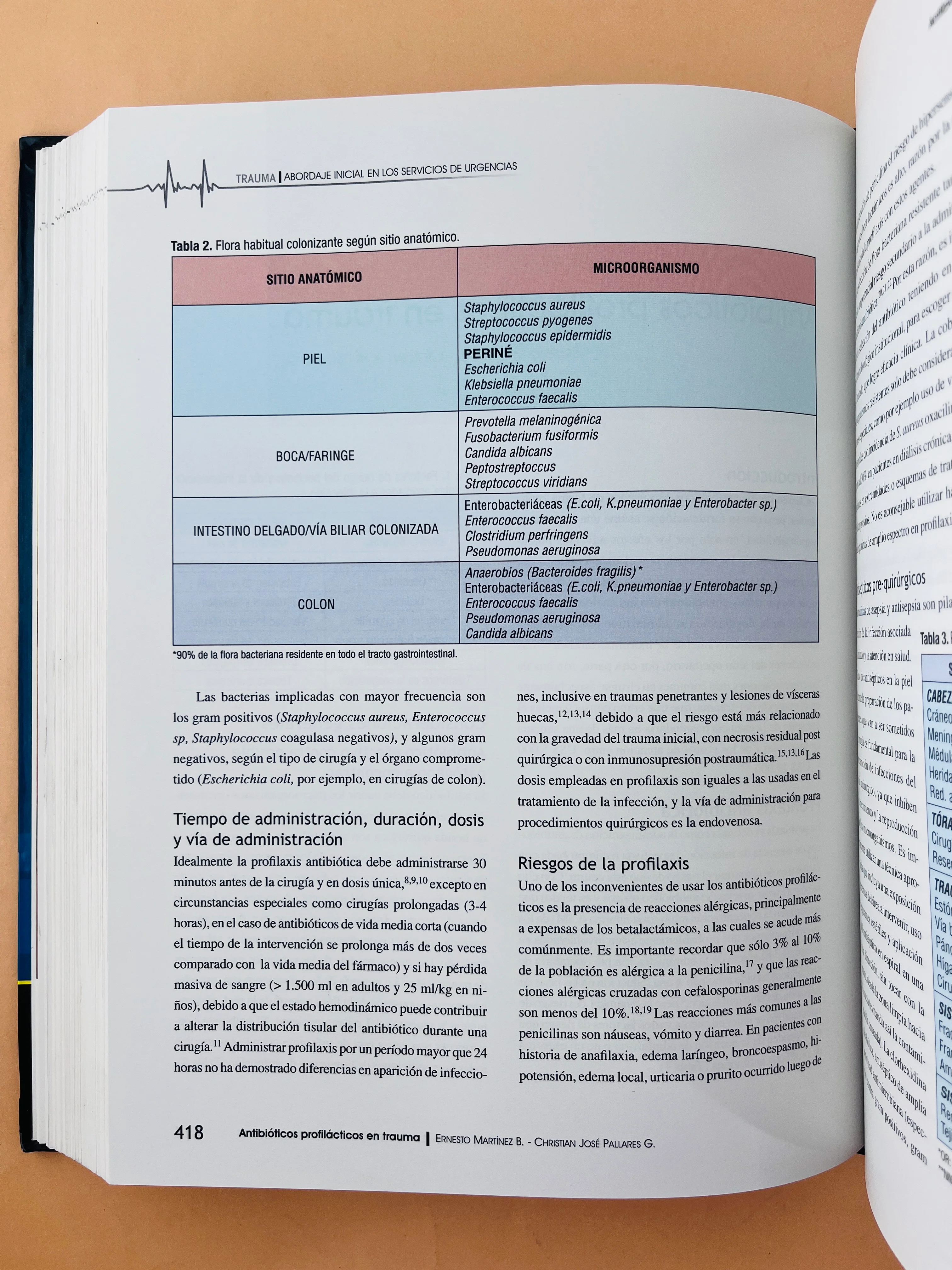 Trauma abordaje inicial en los servicios de urgencias quinta edición - Image 5