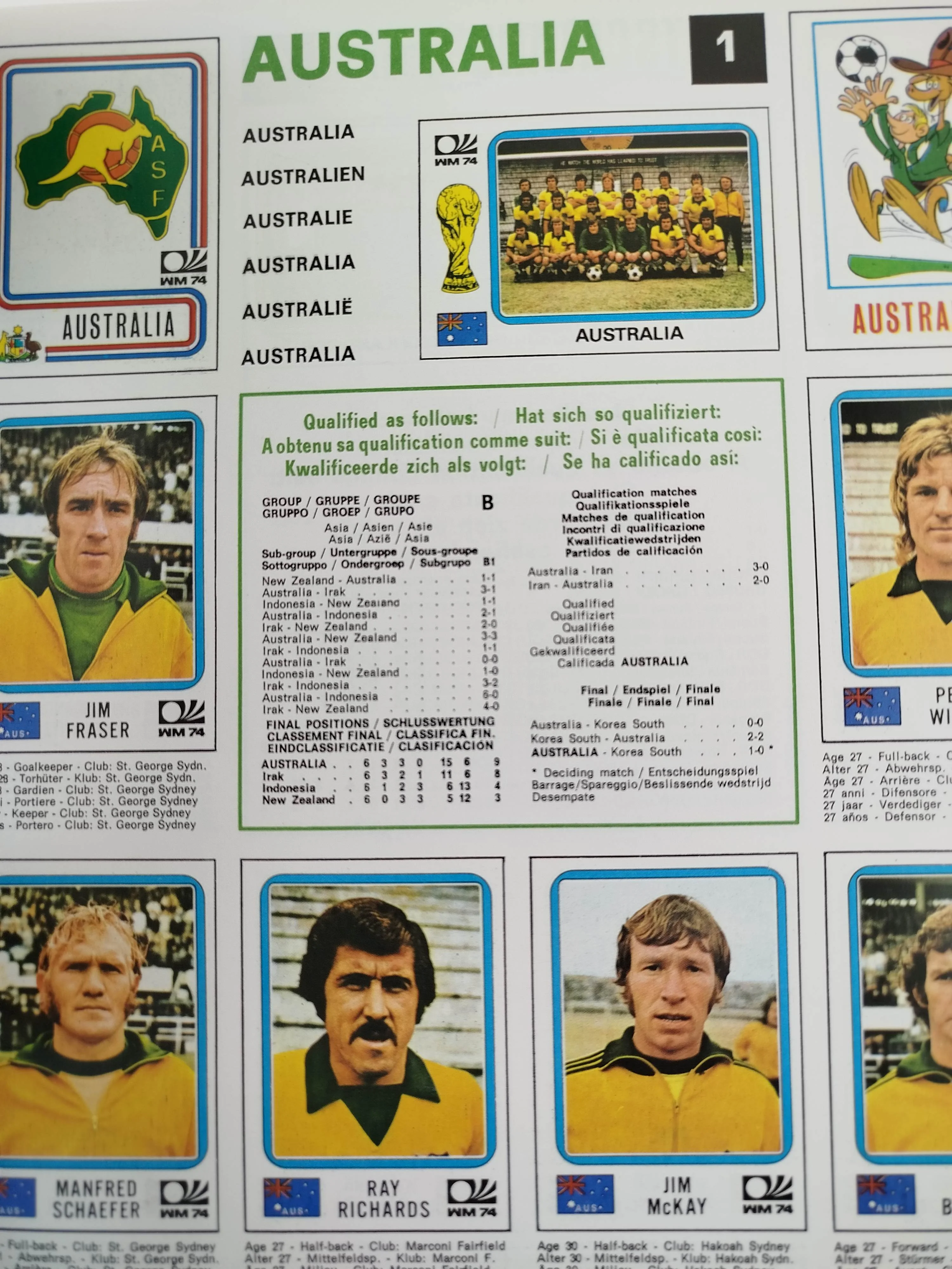 World Cup Panini Football Collections 1970-2006 - Image 4